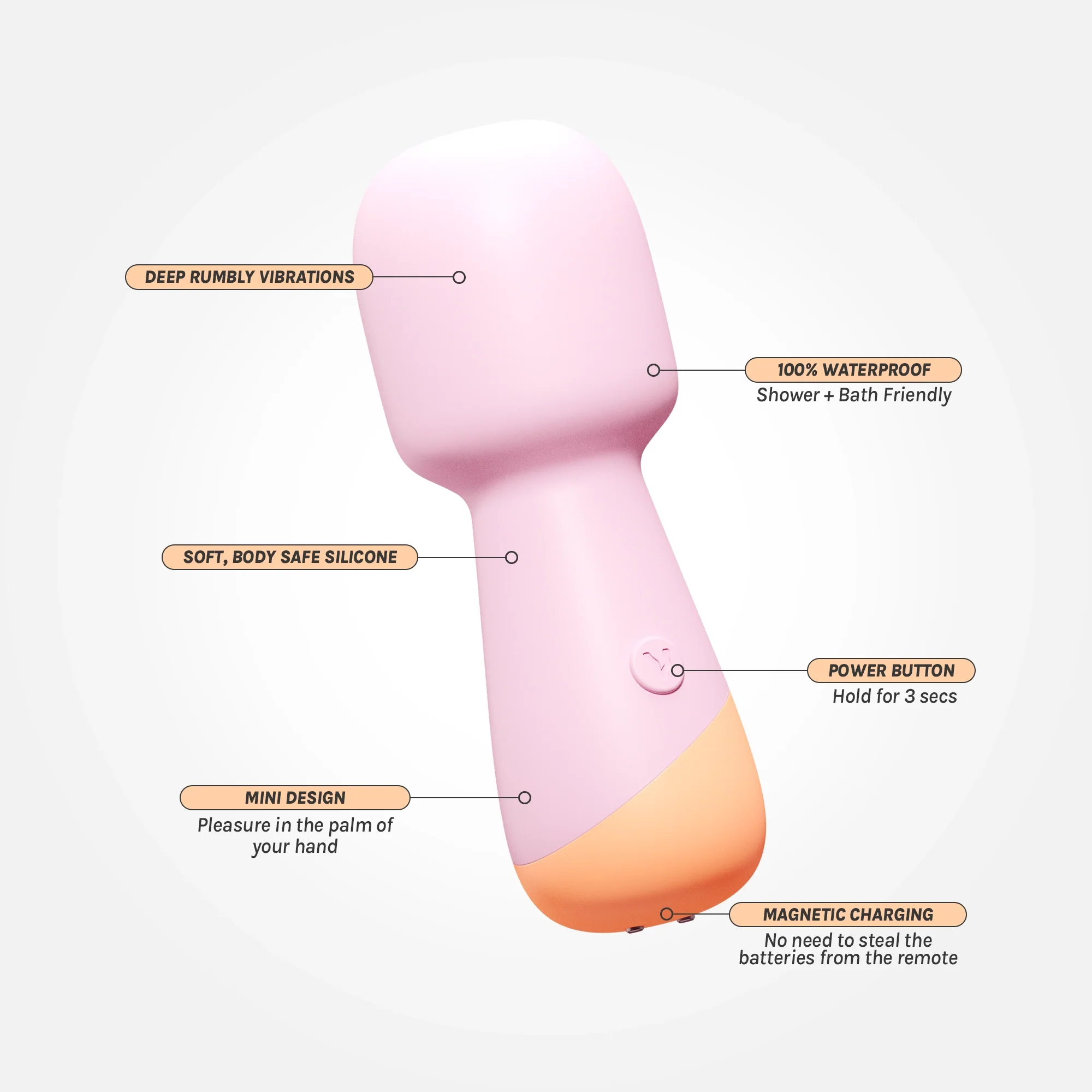 Peachy Mini Wand Vibrator - Image 3