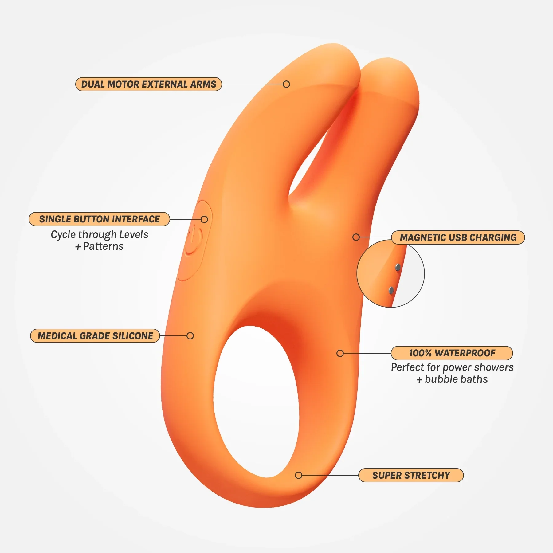 The Spark Bundle - Image 3